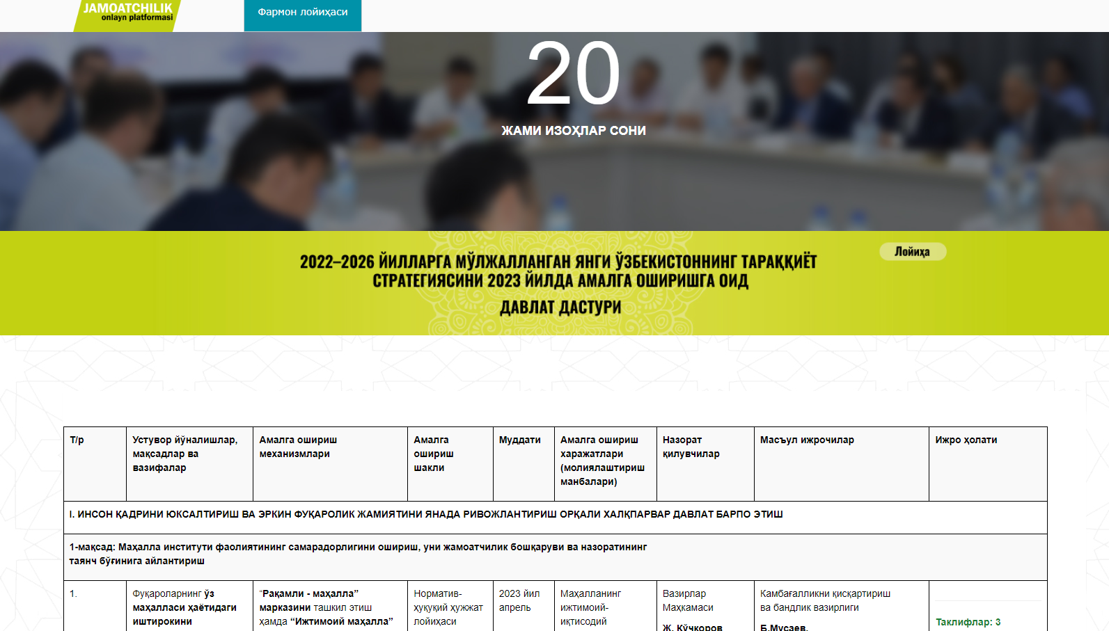 2023 йилга мўлжалланган Давлат дастури лойиҳаси жамоатчилик муҳокамасига қўйилди